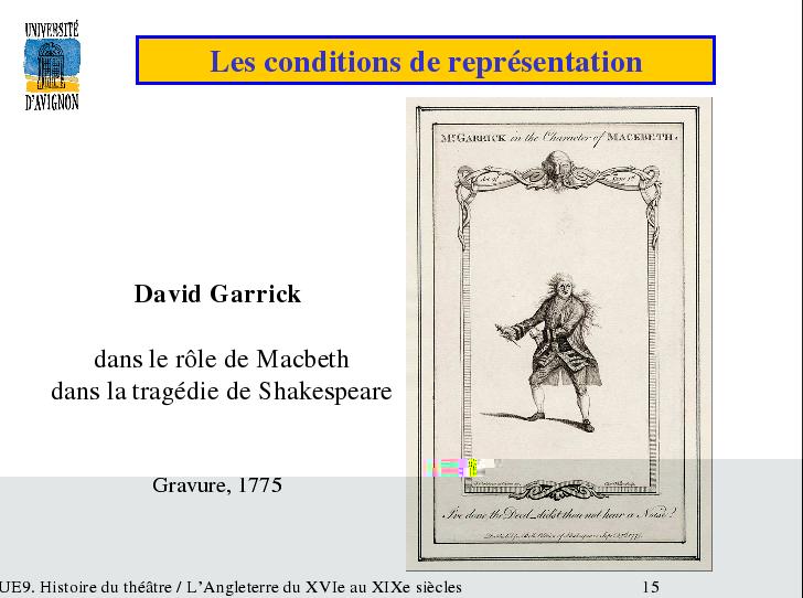 Diapo 15 : David Garrick dans le rôle de Macbeth dans la tragédie de Shakespeare