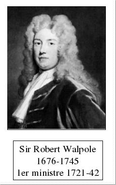 Sir Robert Walpole (1676-1745), 1er ministre de 1721 à 1742